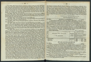 dz-urz-gub-rad-1863-41-dod-1-00003