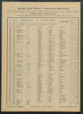 gazeta-1887-16-00003
